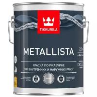 Краска по ржавчине METALLISTA серебристая гл 2,5л