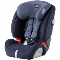 Автокресло Britax Evolva 1-2-3 SL Sict Blue