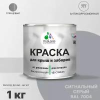 Краска Malare для металлического забора, для крыши из металла, для металлочерепицы, антикоррозионная, глянцевый, сигнальный серый, 1 кг