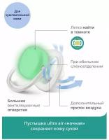 Пустышка Philips Avent ultra air night ночная с футляром для стерилизации с 0 до 6месяцев 2шт SCF376/11