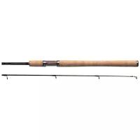 Удилище спиннинговое DAIWA CIMA 83ML (CIMA83ML)