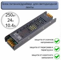 Блок питания/драйвер для светодиодной ленты 250w 24v/Источник постоянного напряжения GDLI-S-250-IP20-24