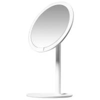 Зеркало для макияжа Xiaomi Amiro Mini Series Led Mirror AML004S, белый