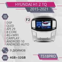 Штатная магнитола TS18Pro/4+32GB/для Hyundai H1 2/ Хендай Н1 2 / Хендай Аш1 2/ Хендэ Н1/ Хендай Н1/ Хендай рестайлинг/ Android 10/ головное устройство