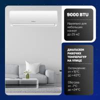 Настенная сплит-система On/Off Tesla TT27X71-09410A, R410A, 9000BTU, A / A