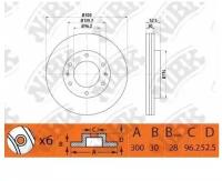 Диск тормозной передний NiBK RN1457