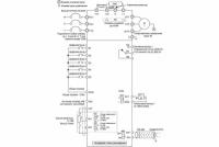 Частотный преобразователь INSTART SDI-G0.4-2B 0.4кВт 220В