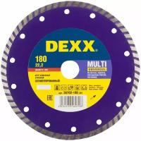 DEXX 36702-180_z01, 180 мм, 1 шт