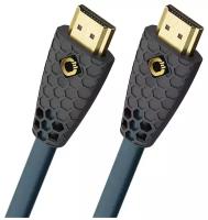 Кабель HDMI - HDMI Oehlbach 92601 Excellence Flex Evolution UHD HDMI 1.5m