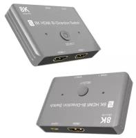 Переключатель-разветвитель HDMI 2.1 8K-4K двунаправленный 2 входа 1 выход Pro-HD