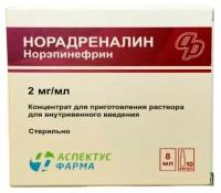 Норадреналин конц. д/р-ра для в/в введ. амп., 2 мг/мл, 8 мл, 10 шт