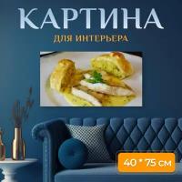 Картина на холсте 