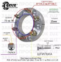 Проставка колёсная 25мм 6*114,3 на 6*139,7 ЦО 73 на 78 Крепёж в комплекте Гайка + Шпилька М12*1,5 ступичная с бортиком переходная адаптер для дисков