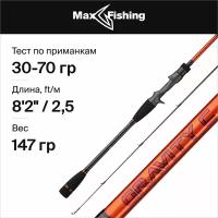 Спиннинг для рыбалки (кастинговый) Maximus GRAVITY C 25H 2,5m 30-70g (MJSCG25H)