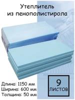 Утеплитель Батэплекс из экструзионного пенополистирола 1150х600х50 мм синий XPS 9 листов