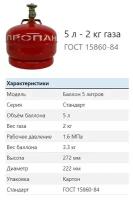 Баллон газовый югагаз 5 л