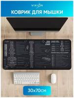 Коврик для мышки большой MP17 700x300х3 мм Раскладка для Windows