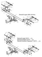 Фаркоп (ТСУ) Renault Logan (05-,14-),Sandero,Stepway (14-) со съемным шаром 