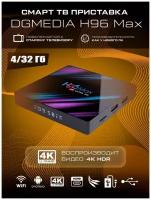 Медиаплеер DGMedia H96 Max RK3318 4/32Gb 15038