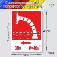 Табличка Знак Пожарный водоем F-07 металл, светоотражающий 400х300мм. 1 шт