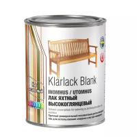 Landora Klarlack Blank