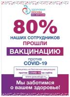 Плакат 80% наших сотрудников прошли вакцинацию против COVID-19, 1 лист А2