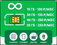 SIM-карта с безлимитный интернетом 3G/4G и пакеты от 100 руб/мес (модемы, роутеры, планшеты) + раздача, торренты (Москва, Московская область, Россия)