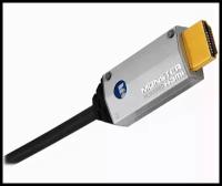 HDMI кабель v2.0 Monster Cable Ultra Slim 4 метра