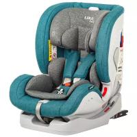 Автокресло группа 0/1/2/3 (до 36 кг) Liko Baby Sprinter Isofit (Isofix), темно-коричневый в точку