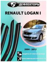 Дефлекторы боковых окон Renault Logan 1 поколение / 2004-2009 / Седан