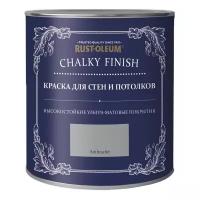 Краска акриловая Rust-Oleum Chalky Finish Wall Paint матовая антрацит 2.5 л 3.67 кг