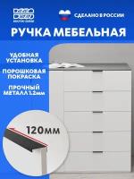 Ручка мебельная фурнитура для шкафа скрытая