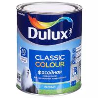 Краска для колеровки фасадная Dulux Classic Colour прозрачная база BC 2.25 л