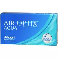 Контактные линзы Alcon Air optix Aqua, 3 шт., R 8,6, D -1,5, 1 уп