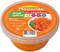 Морковь по-корейски ФЭГ