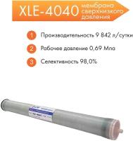 Мембрана обратного осмоса CM-XLE-4040