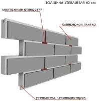 Клинкерная термопанель Союз BCM-5 Grey 50