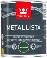 Tikkurila Metallista Краска по ржавчине 0.9л серый
