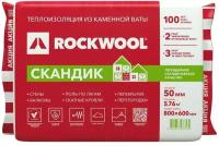 Утеплитель 50мм каменная вата(базальт) Rockwool 5,76м2 Лайт Баттс Скандик 800х600мм