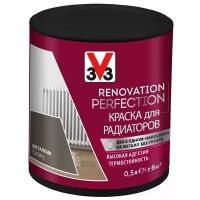 Краска акриловая V33 Renovation Perfection для радиаторов