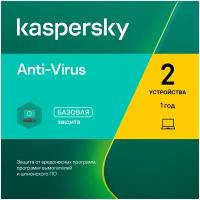 Лаборатория Касперского Anti-Virus