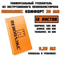 Пеноплэкс 30мм комфорт 30х585х1185 (2 плиты) 1,38 м2 универсальный утеплитель из экструзионного пенополистирола