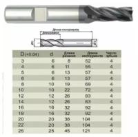 Фреза Концевая d25,0х 45х121 ц/х Z=4 HSS-PM порошковая сталь HRC 67,DIN 844, HANITA (шт)