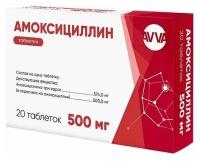 Амоксициллин таб., 250 мг, 20 шт