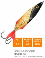 Блесна колебалка AQUA финт 40mm 7,5g. Рыболовная приманка колеблющаяся для спиннинга, троллинга на щуку, судака, окуня, цвет 02