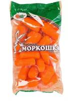 Морковь мини