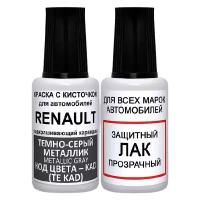 Зиборов А.В. автоэмаль набор для подкраски 2 предмета металлик KAD Renault Metallic Gray, металлик, 35 мл