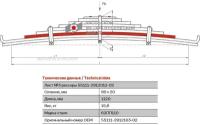 Лист Рессоры Камаз-43118,55111 Задней №3 Повышенной Прочности L=1120Мм Нпф Рессора URAL SPRING арт. 55111-2912103-02