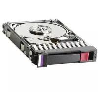 Жесткий диск AJ740A, AJ740B HP MSA2 1TB 7.2K rpm 3.5 inch Dual-port SATA HDD