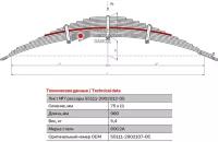 Лист №7 Рессора передняя для грузовиков производства ПАО КамАЗ 65115, 43118, 43114 14 листов
